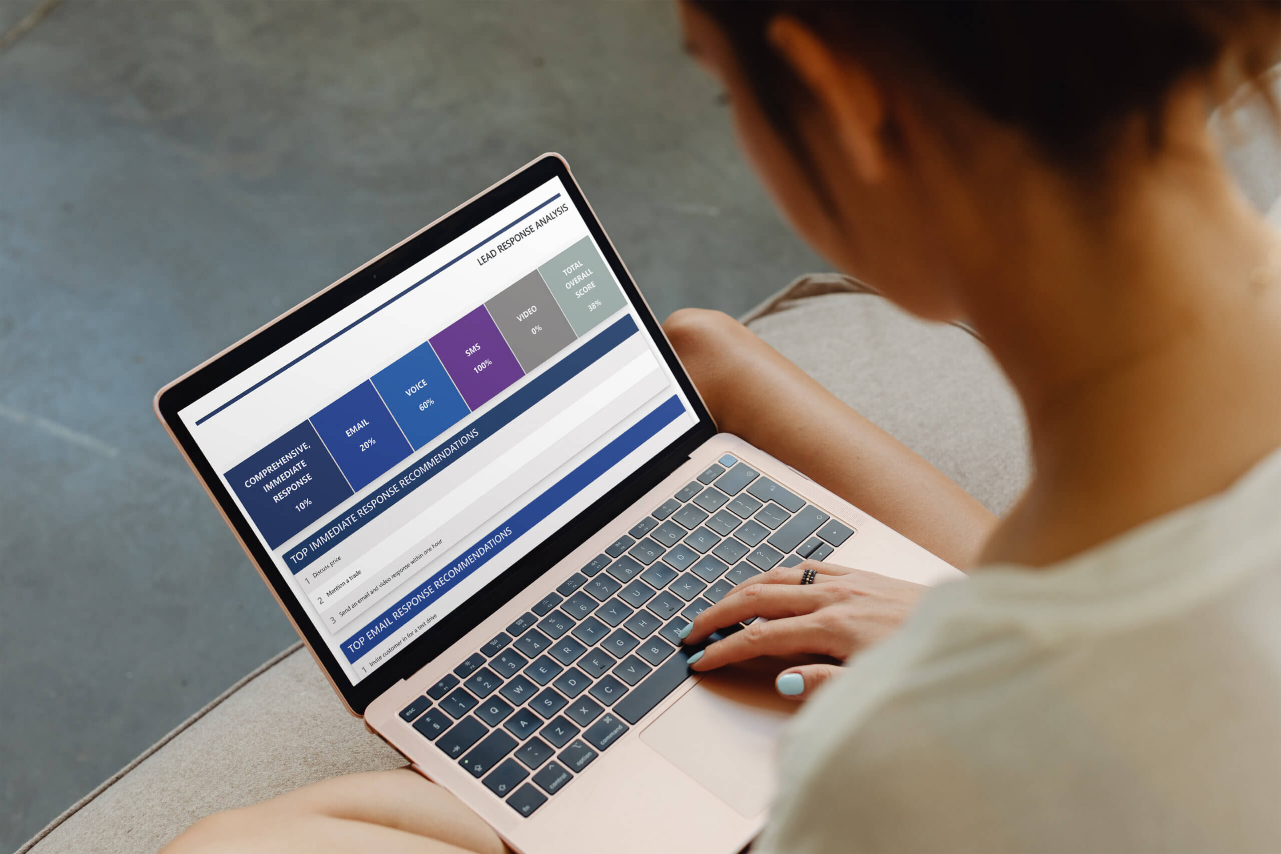Person working on a laptop while viewing a dashboard with data categories and performance metrics.